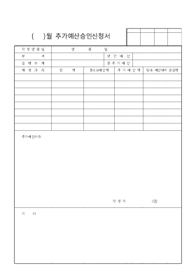 추가예산승인신청서 추가예산승인신청서